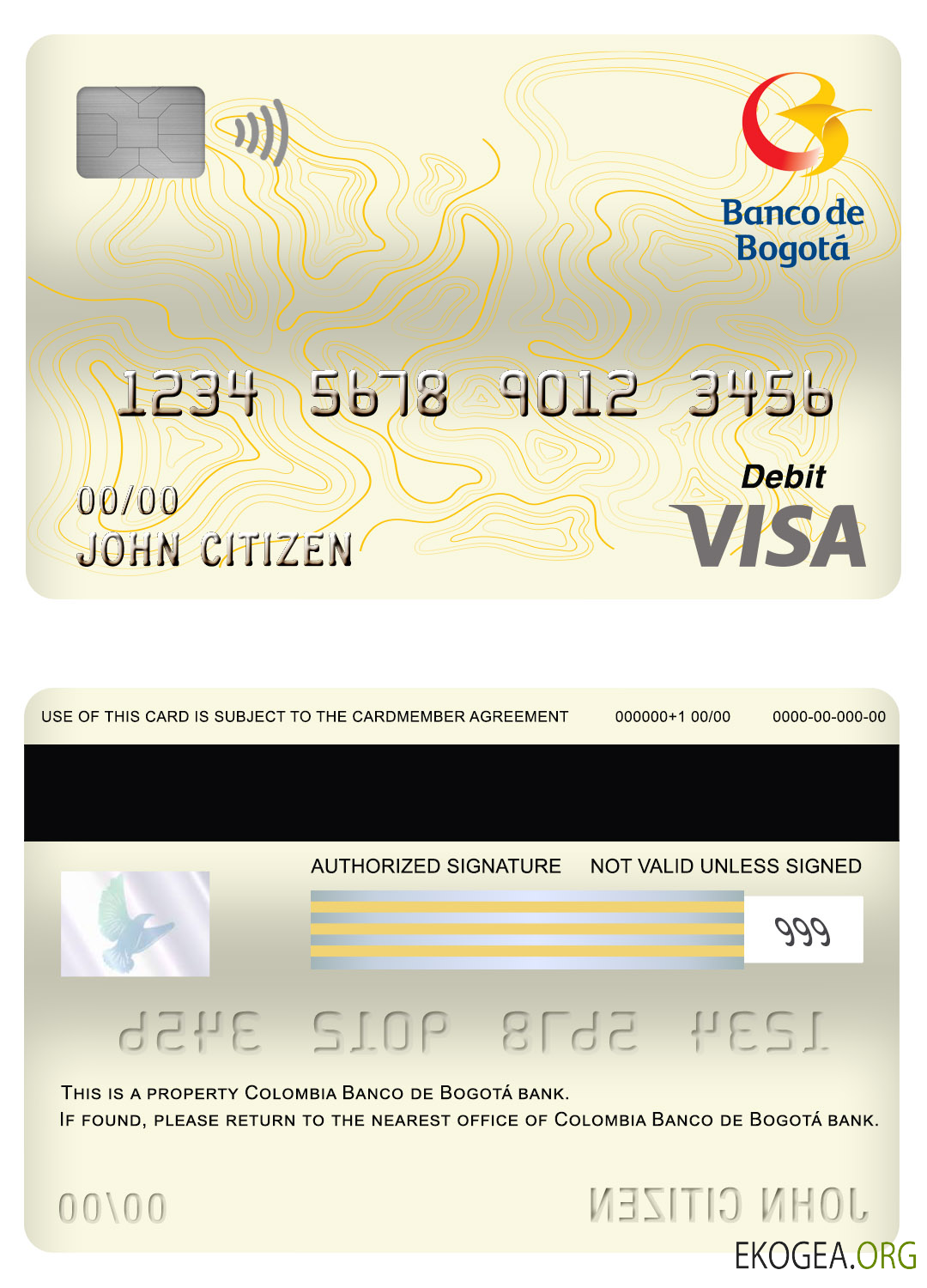 Carte visa bancaire Colombie Banco de Bogotá template Carte visa bancaire Colombie Banco de Bogotá template